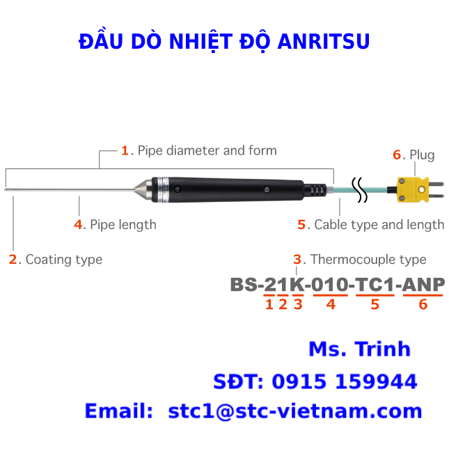 bs-21k-010-tc1-anp-–-dau-do-nhiet-do-–-anritsu-–-stc-vietnam.png