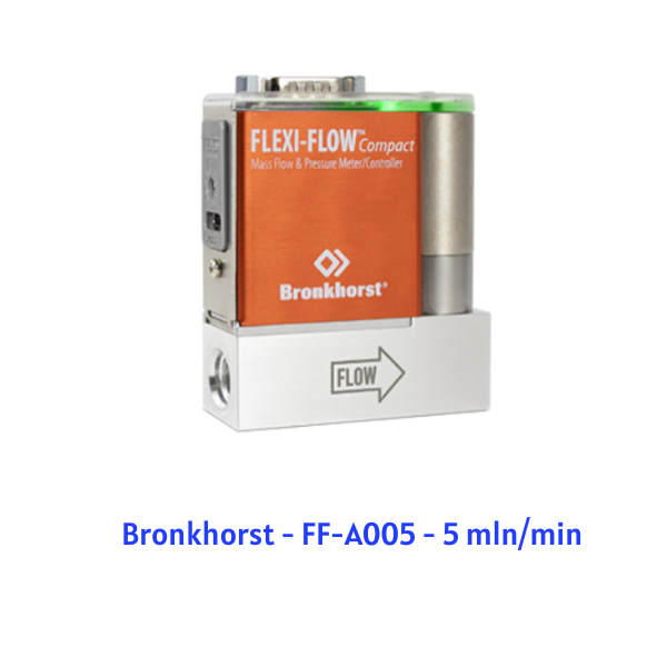 ff-a005-5-mln-min-bom-luu-luong-nho-bronkhorst.png