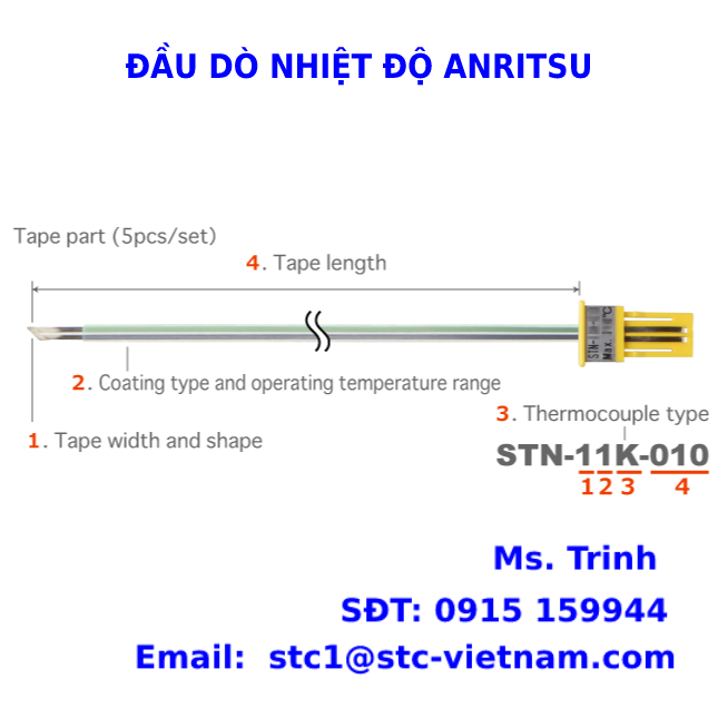 stn-11k-010-–-dau-do-nhiet-do-–-anritsu-–-stc-vietnam.png