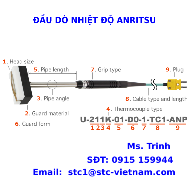 u-173k-01-d0-1-tc1-anp-–-dau-do-nhiet-do-–-anritsu-–-stc-vietnam.png